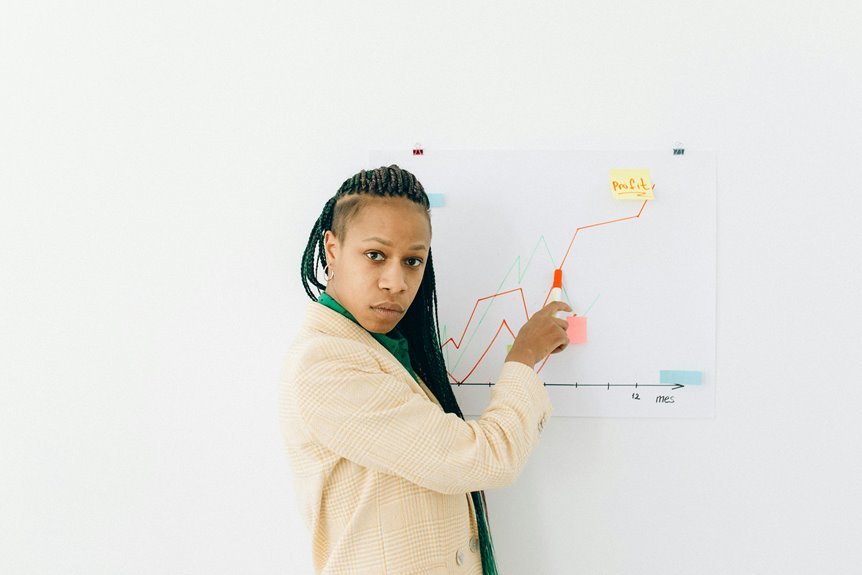 buzmis com website analysis overview