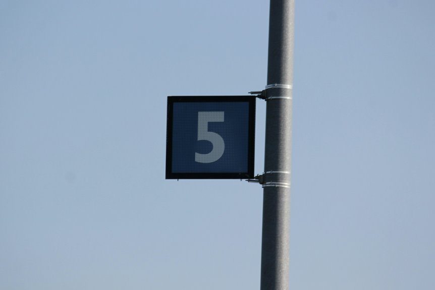 complete guide for number