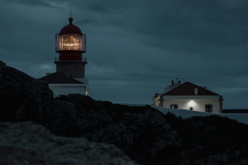 harbor flux beacon identification