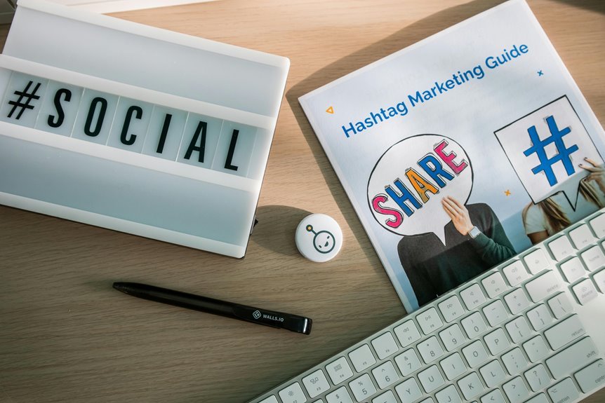comprehensive digital branding strategy