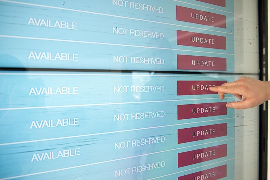 modern business tech updates