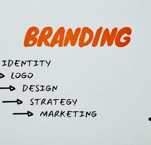 Online Branding Strategies Explained by&hellip;