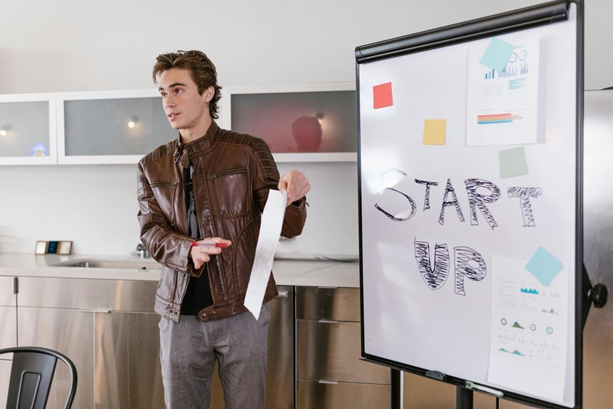online business ideas platform