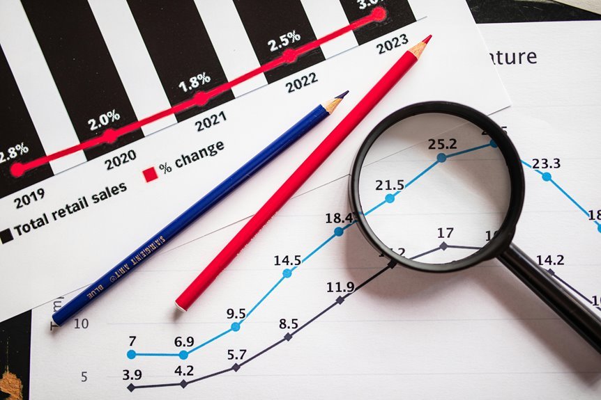 online business marketing insights