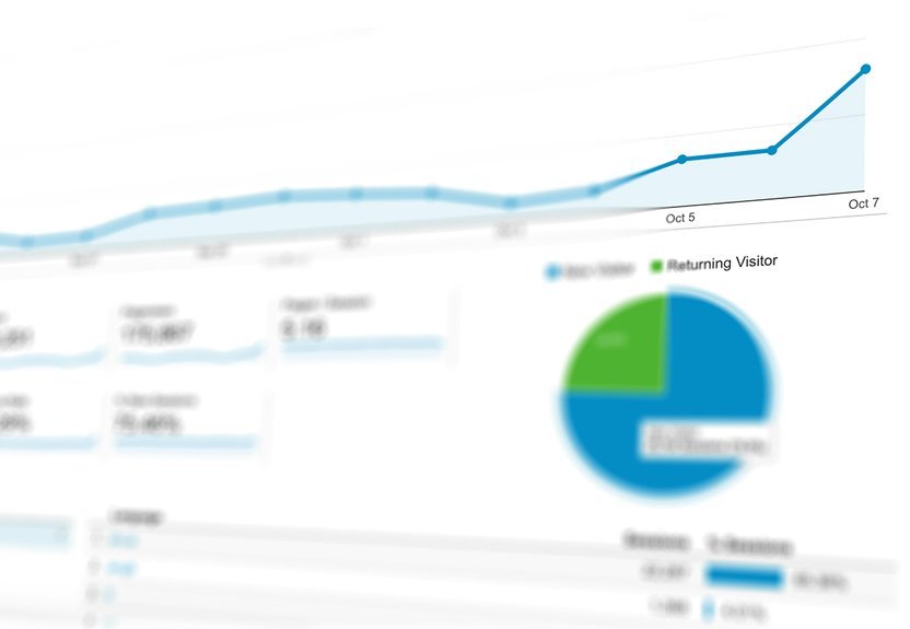 online growth and visibility