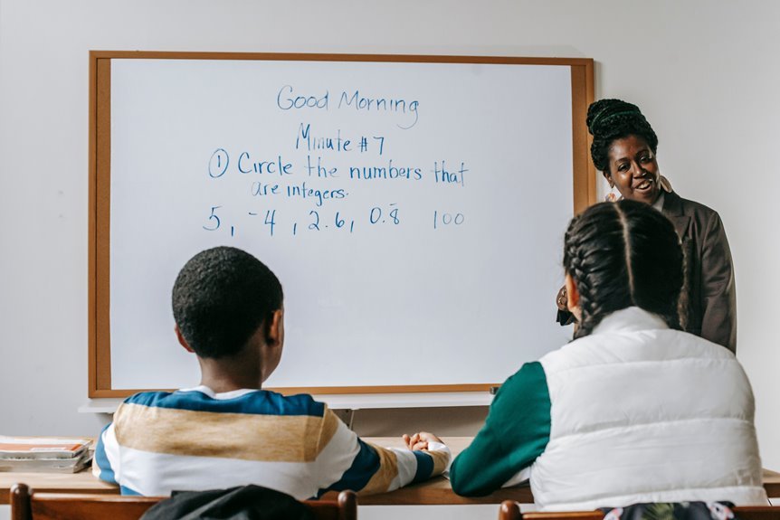 modern edtech learning solutions