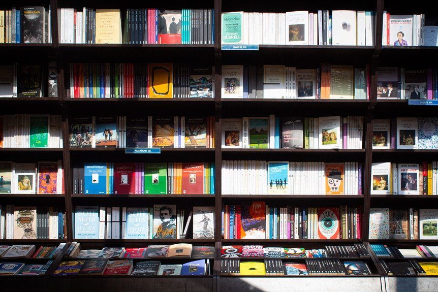 digital publishing evolution insights