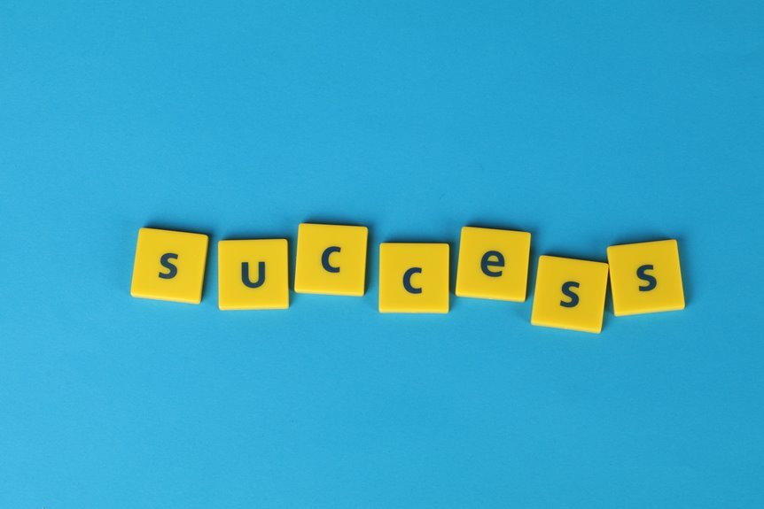 exploring innovation and success