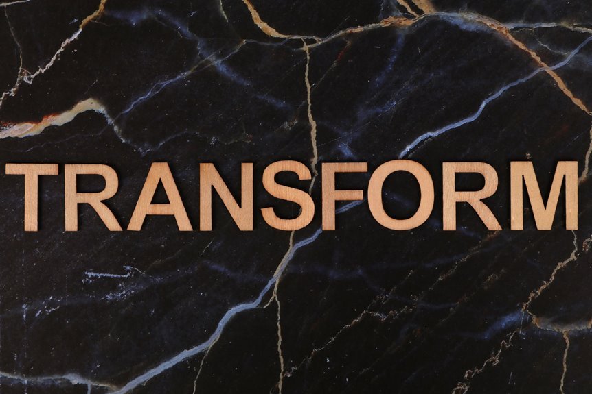 success through innovation and change