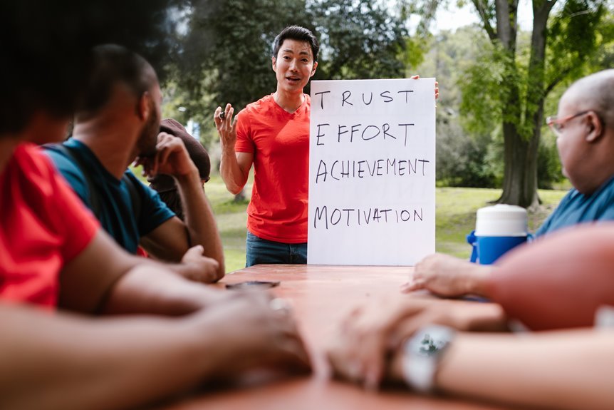 youth motivation guide online